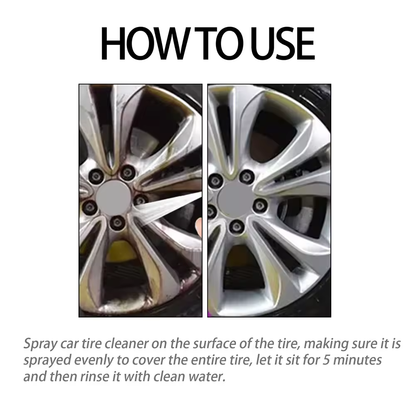 RimBright Wheel Cleaning Solution