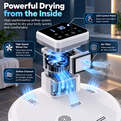 AirGlow Smart Full Body Dryer – Hands-Free Air Drying Machine