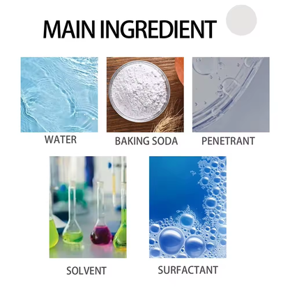 RimBright Wheel Cleaning Solution